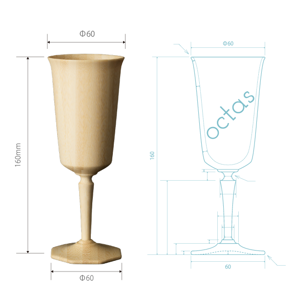 size