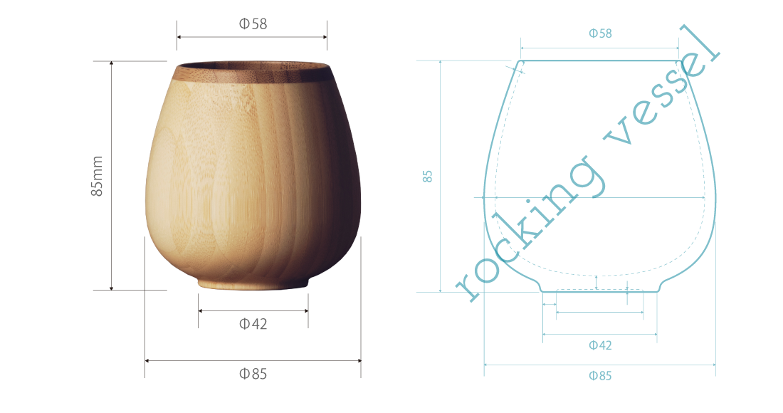 size