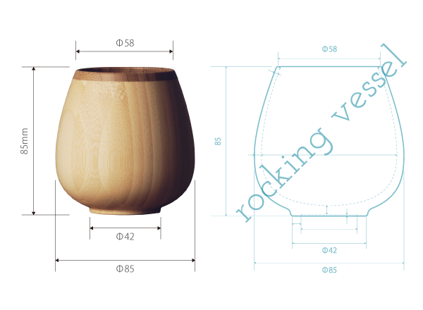 size