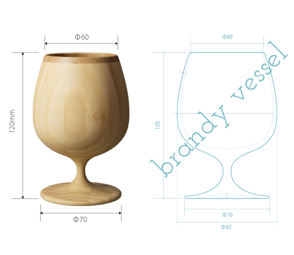 size
