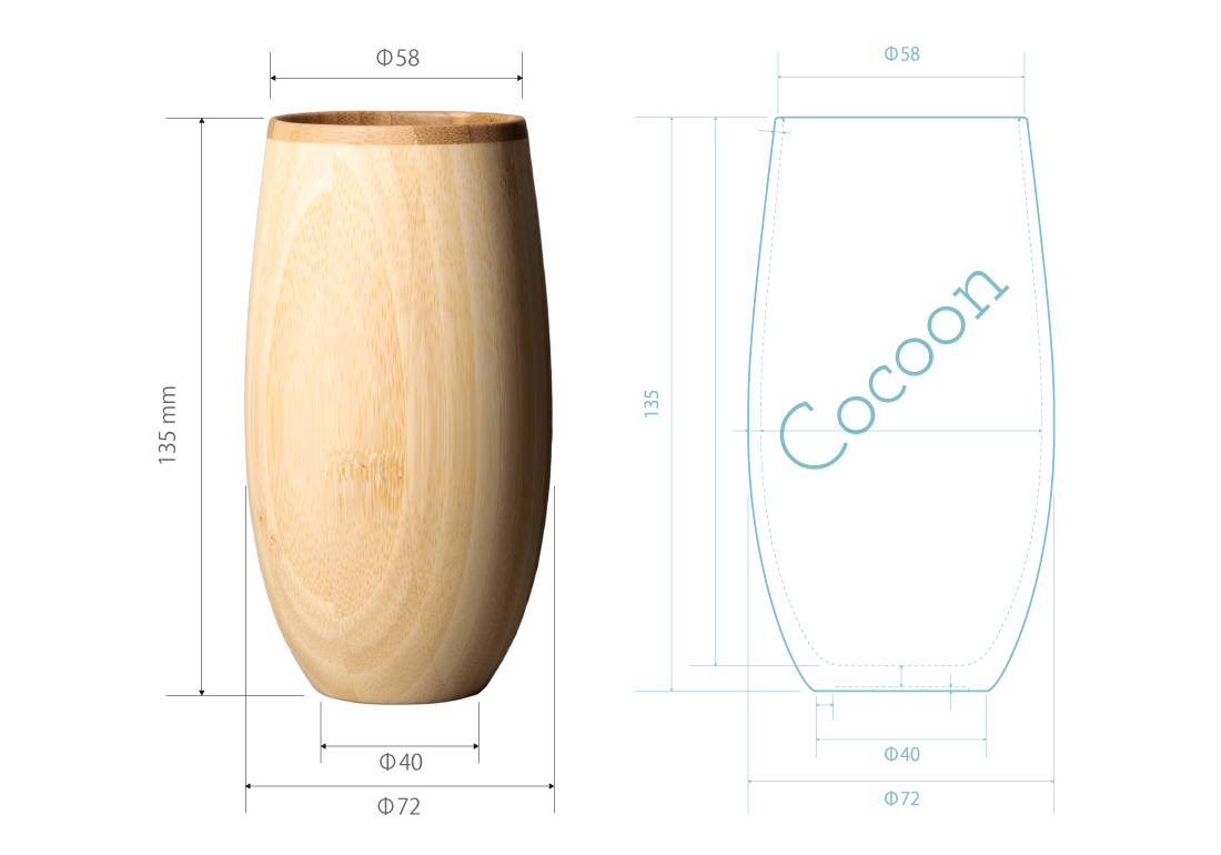 size