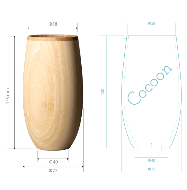 size