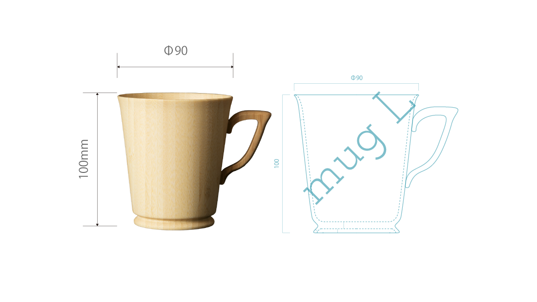 size