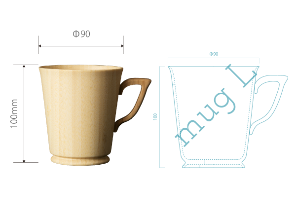 size