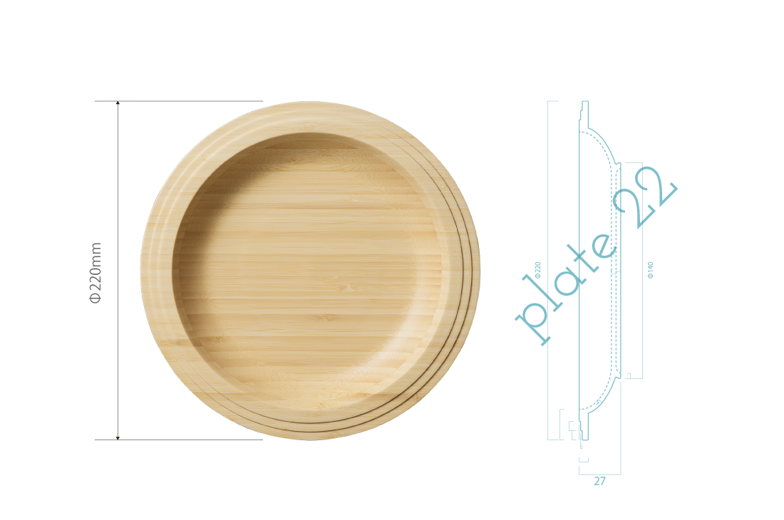 size